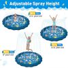 100/170 CM Children Pet Water Mat Summer Beach Inflatable Water Spray Pad Lawn Swimming Pool Mat Pet Sprinkler Outdoor Game Toy - 170cm Dark blue - Ch